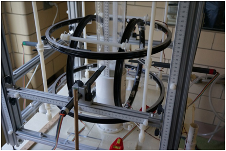 Magnetic Particle Tracking System